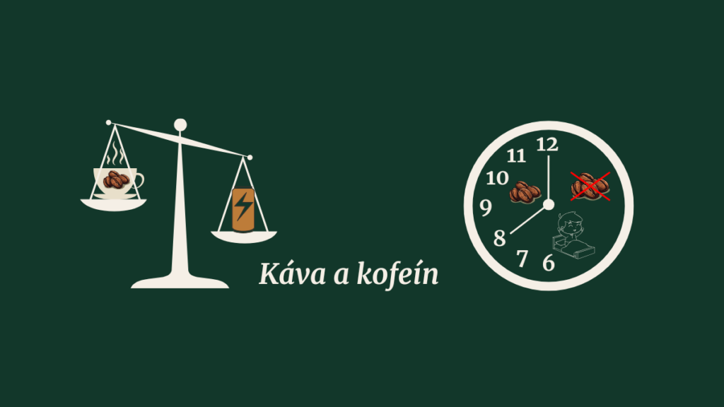 Kofeín, káva, doba na pitie kávy